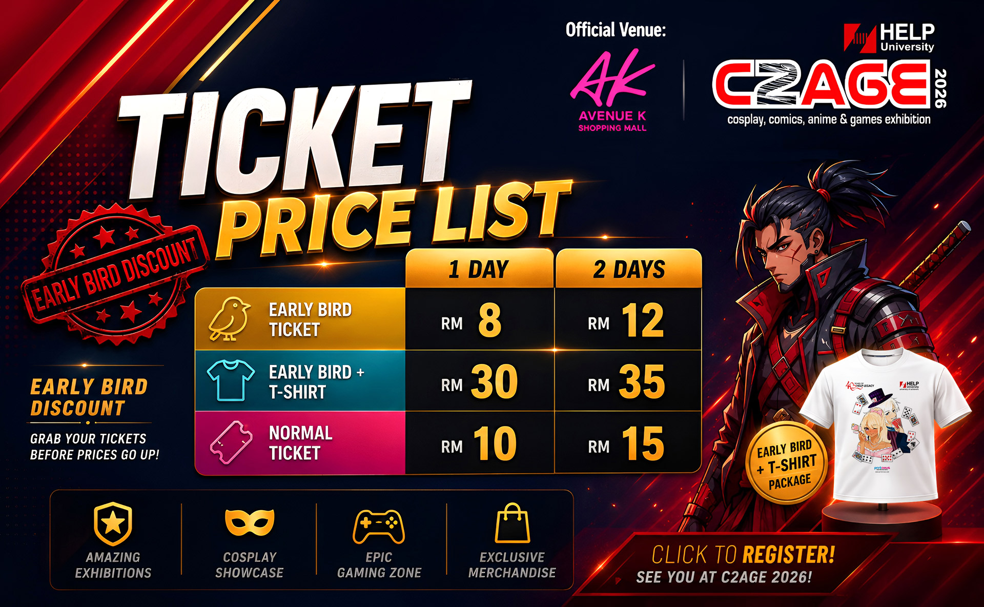 Ticket Price List